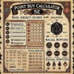 Point Buy Calculator 5e