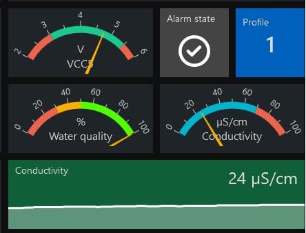 Aqua Computer Double Protect Ultra 1 L customer photo 1