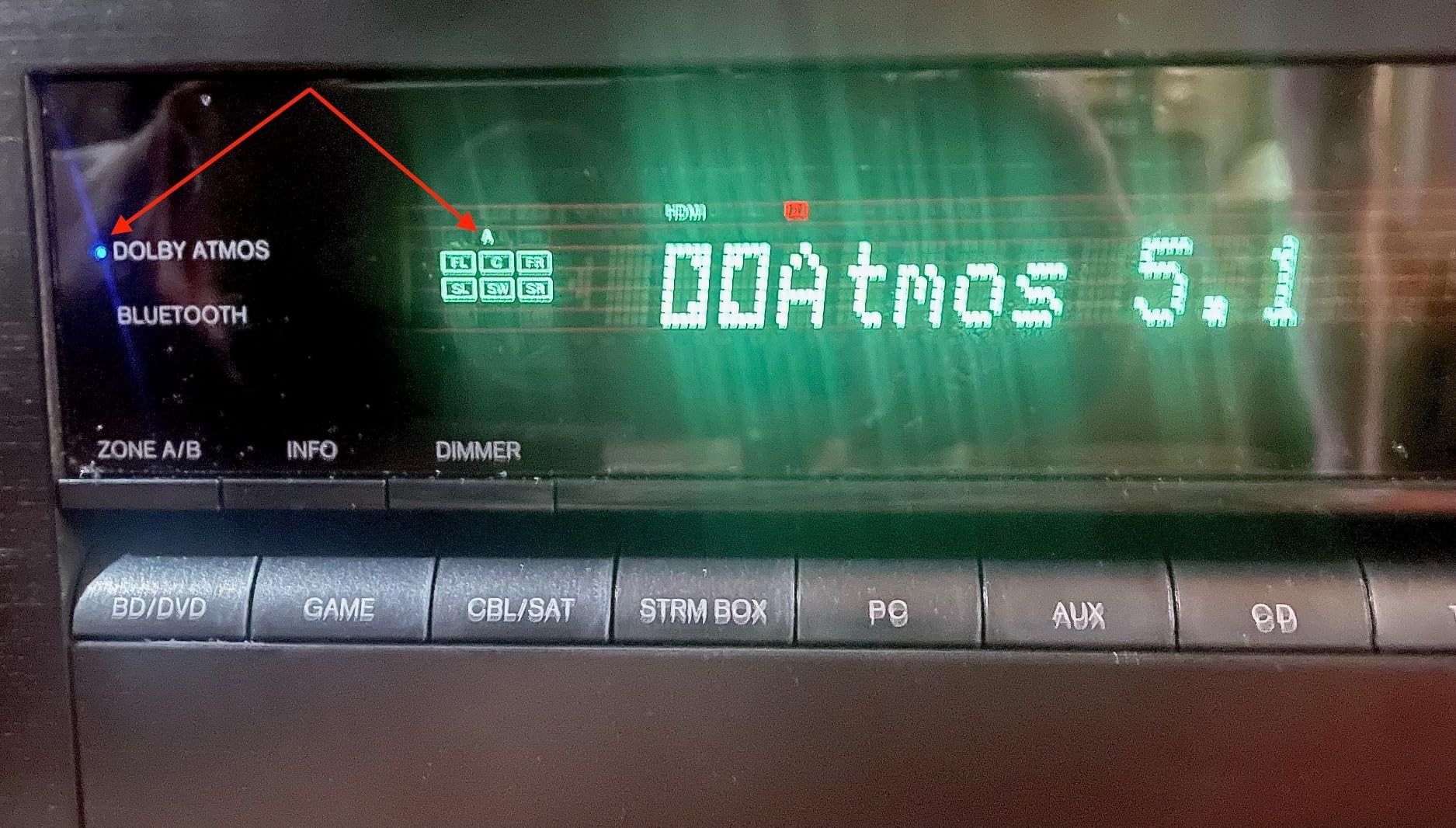 Onkyo TX-SR494 AV Receiver with 4K Ultra HD | Dolby Atmos | DTS: X | Hi-Res Audio (2019 Model) customer photo 1