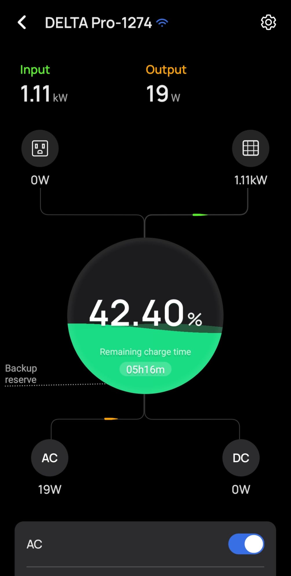 Renogy Bifacial Solar Panel 250W N-Type 16BB, 250 Watt Solar Panel 12V Double-Side 25% High-Efficiency, PV Module Power Charger for RV Marine Rooftop Farm Battery and Other Off-Grid Applications customer photo 1