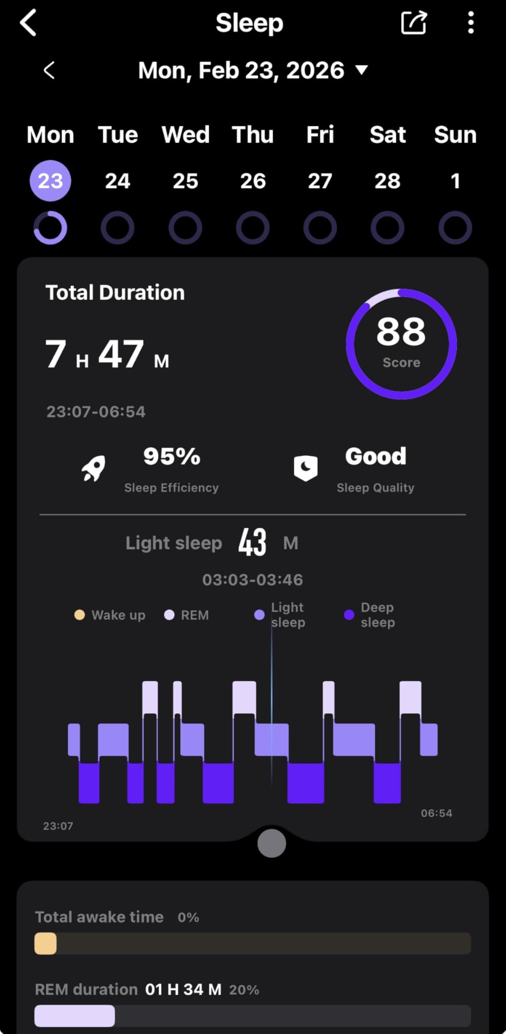 Smart Bracelet Fitness Trackers for Men Women, Smart Watch 24/7 Heart Rate Sleep Stress HRV Monitor, 170+ Sports Modes, 2 Bands, Free APP Black customer photo 2