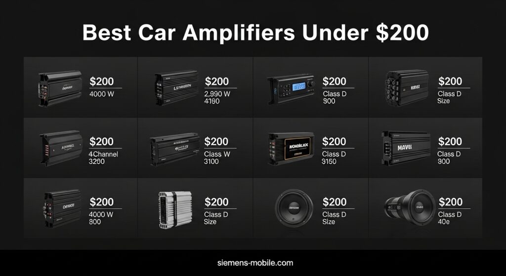 Best Car Amplifiers Under $200