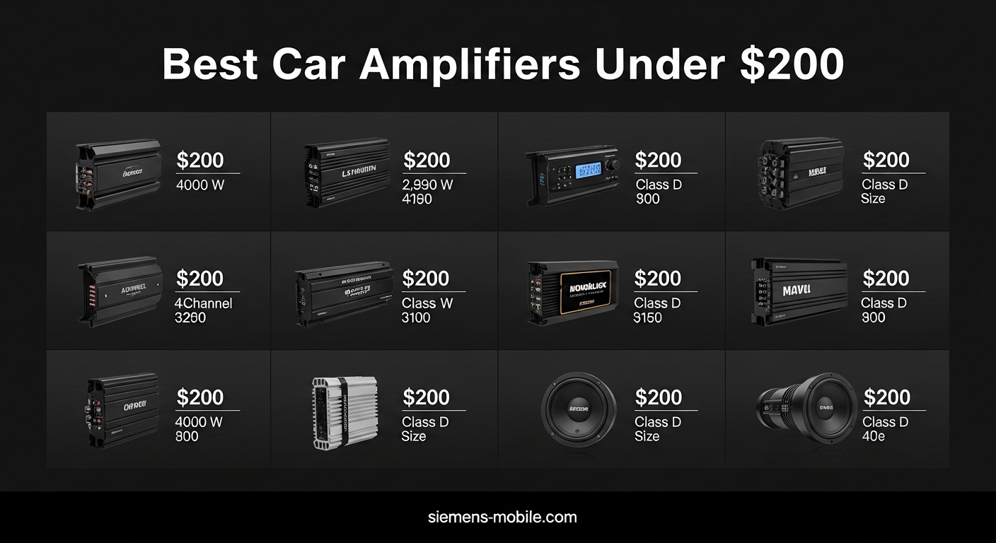 Best Car Amplifiers Under $200