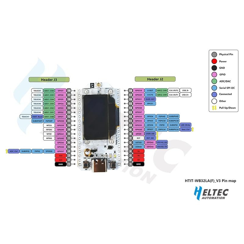 MakerFocus ESP32 LoRa V3 Development Board with 915 MHz Antenna Integrated WiFi Bluetooth SX1262 CP2102 0.96-inch OLED Display Type C for Meshtastic IoT Arduino customer photo 2