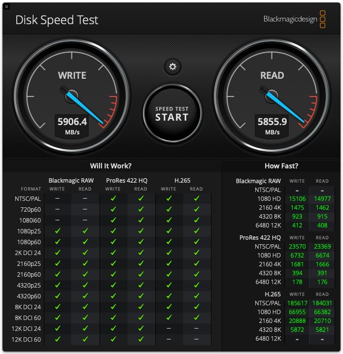UGREEN 80Gbps M.2 NVMe SSD Enclosure with Cooling Fan, Compatible with Thunderbolt 5/4/3/USB 4 M-Key/(M&B) Key NVMe 2280 SSD up to 8TB customer photo 1