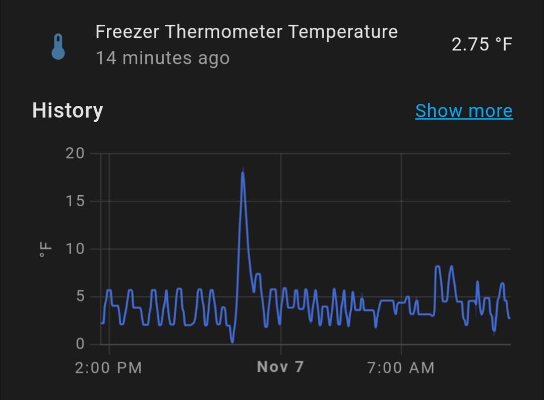 THIRDREALITY Zigbee Temperature and Humidity Sensor Lite 3-Pack, Smart Thermometer and Hygrometer customer photo 2