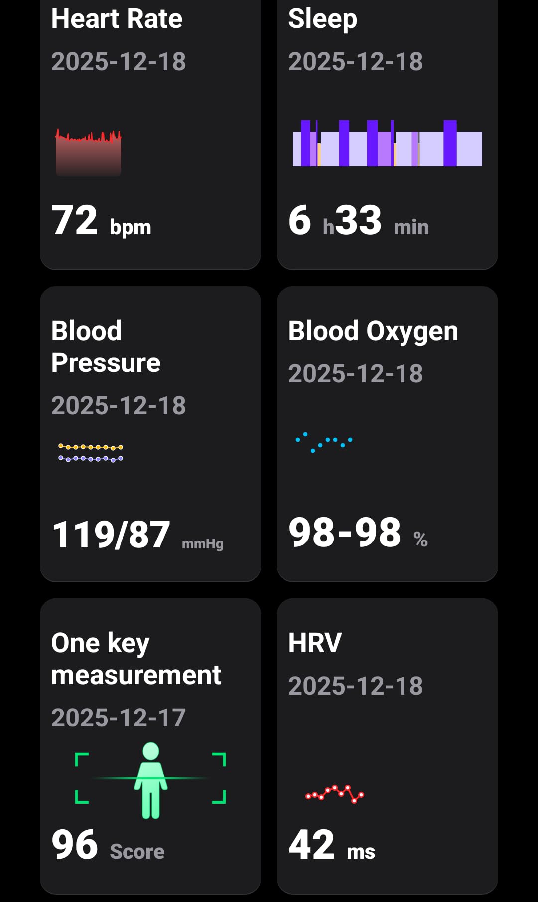 Smart Bracelet, Wearable Activity & Fitness Tracker Band, 24H Sleep Tracker, All-Day Heart Rate Blood Pressure Monitor, AI Health Insights customer photo 1