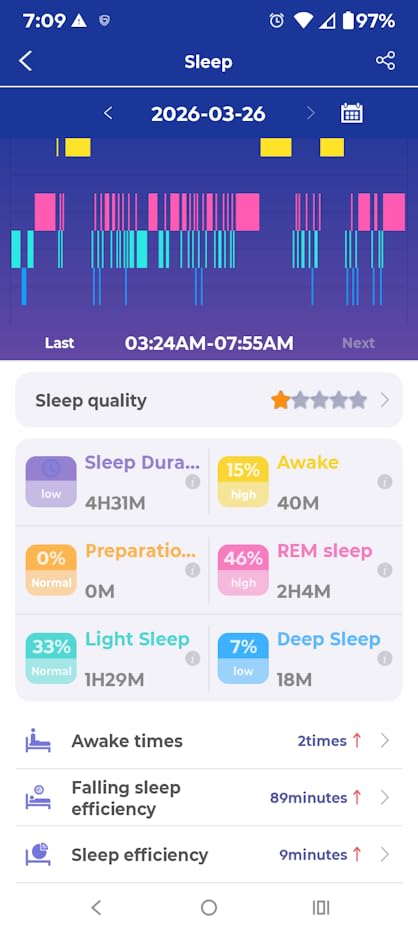 Smart Watch for Men Women, Bluetooth Calls, AI Dial, AI Q&A, 1.85
