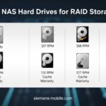 Best NAS Hard Drives for RAID Storage
