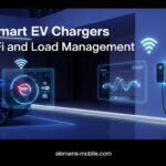 Best Smart EV Chargers with Wi-Fi and Load Management
