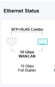 SODOLA 12 Port 10Gb Managed Switch, 8x10G SFP+ & 4x10GBase-T Ports, Fan Cooling, Support 1U Rack Mount, Web GUI for LACP/QoS/VLAN/SNMP customer photo 1