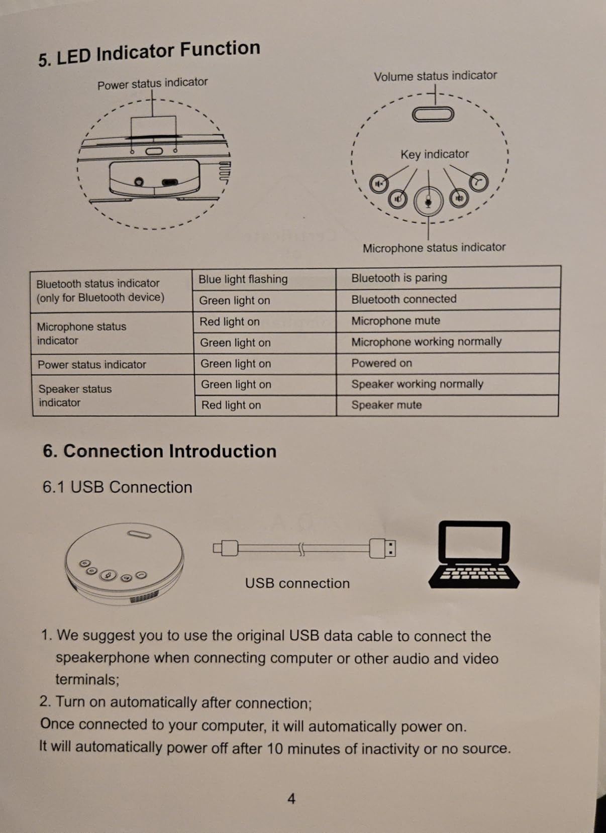 TONGVEO Conference Room Camera System 4K UHD 3X Optical Zoom 93° Ultra-Wide FoV USB3.0 PTZ Camera and Wireless Bluetooth Speakerphone with Microphones, Works with Zoom, OBS, Skype, Teams and More customer photo 1