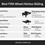 Best Fifth Wheel Hitches Sliding