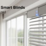 Best Smart Blinds Motorized