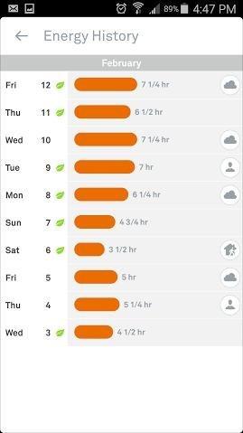 Nest T3016US Learning Thermostat - Programmable, 3rd Generation, Smart Wi-Fi customer photo 2