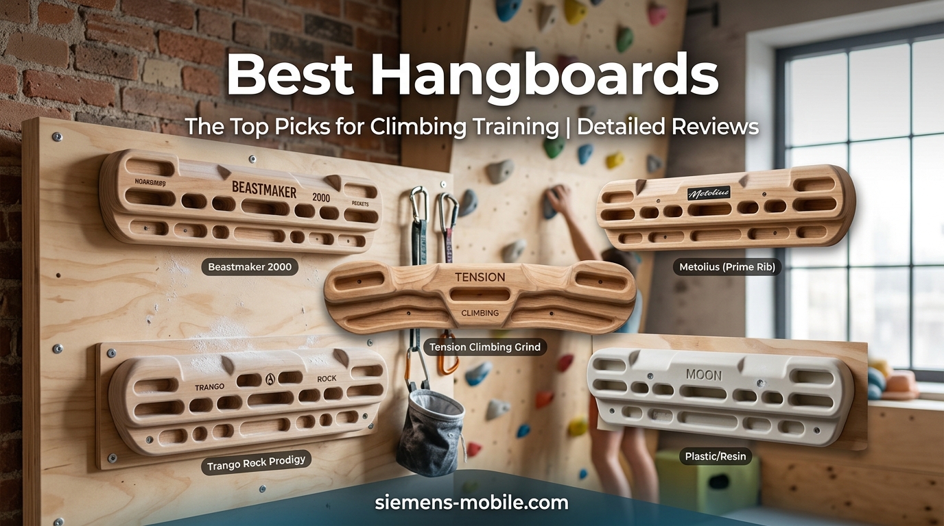 Best Hangboards