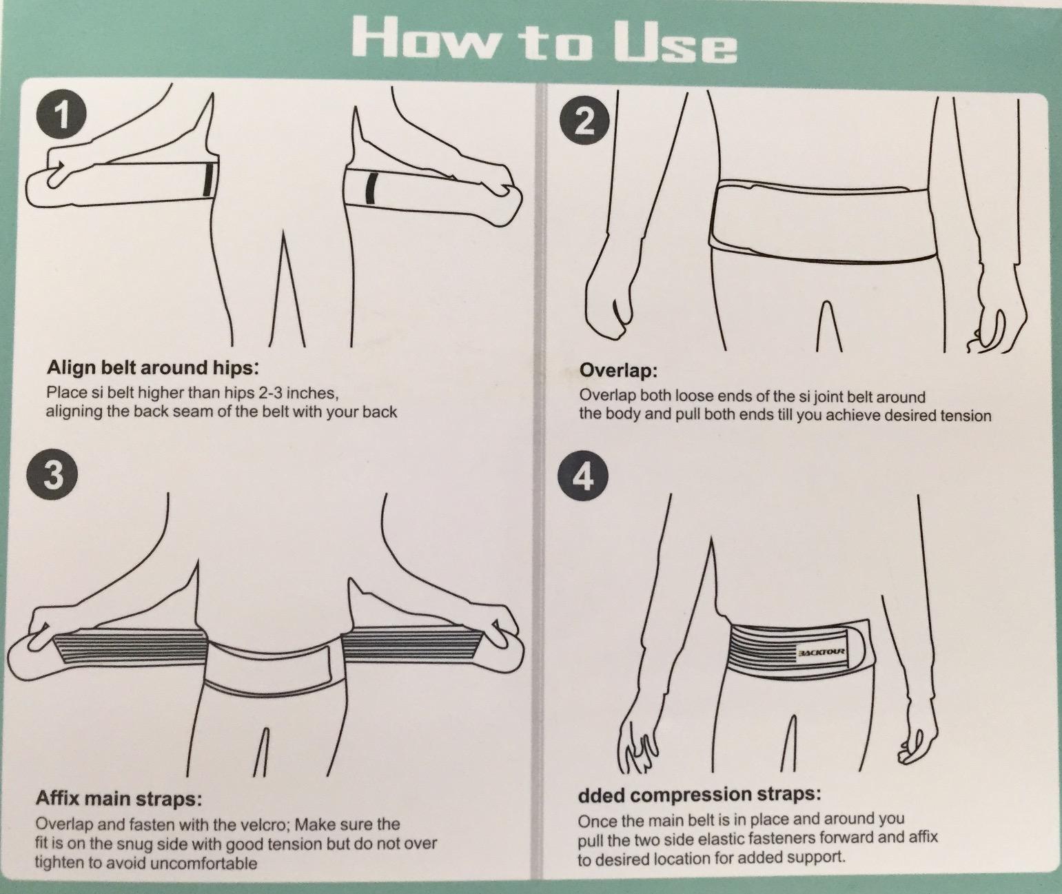 Si Belt Sacroiliac Belt for Women and Men That Alleviate Sciatic, Pelvic, Lower Back and Leg Pain, Stabilize SI Joint, Breathable Anti-Slip Sacroiliac Hip Brace Fit Hip Size 30