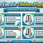 Best Electric Chicken Pluckers