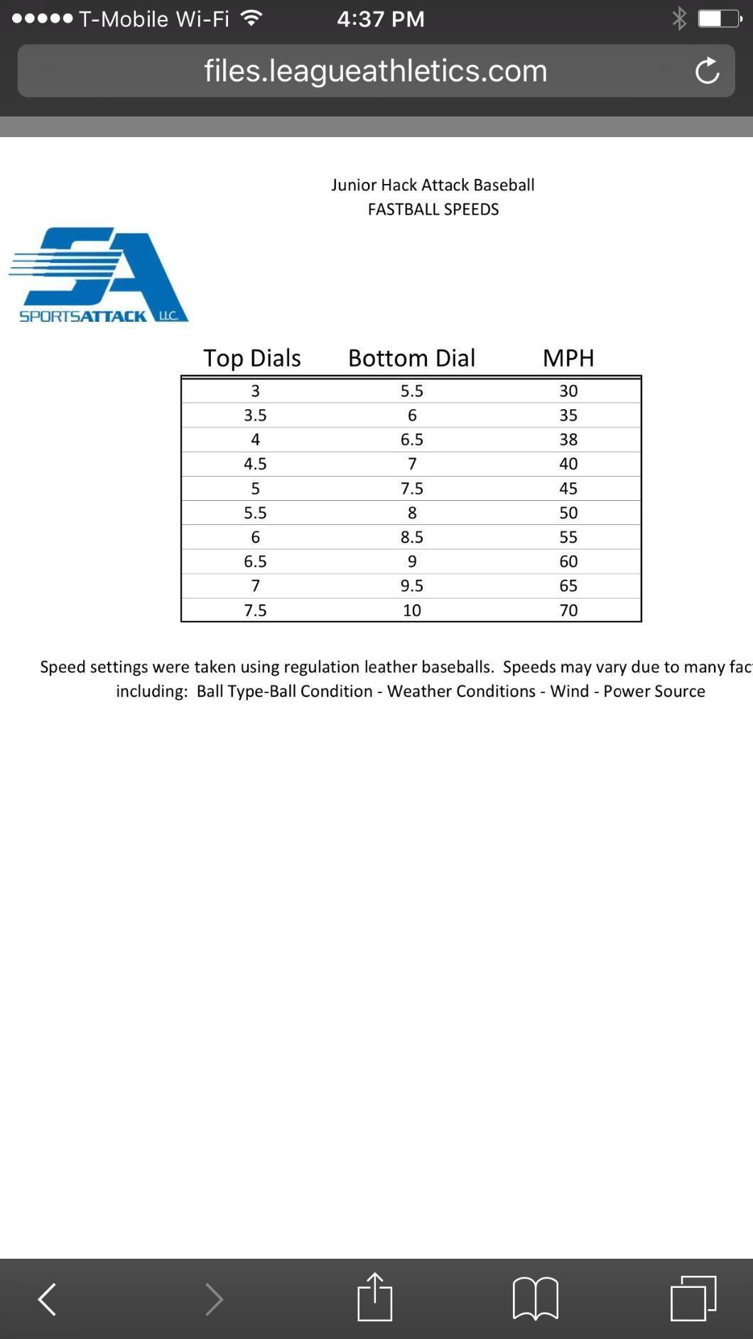 Junior Hack Attack Baseball Pitching Machine by Sports Attack customer photo 1