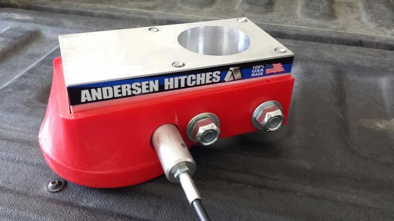 ANDERSEN HITCHES | Rail Mount Hitch Kit | Towing Accessories | 11-1/2