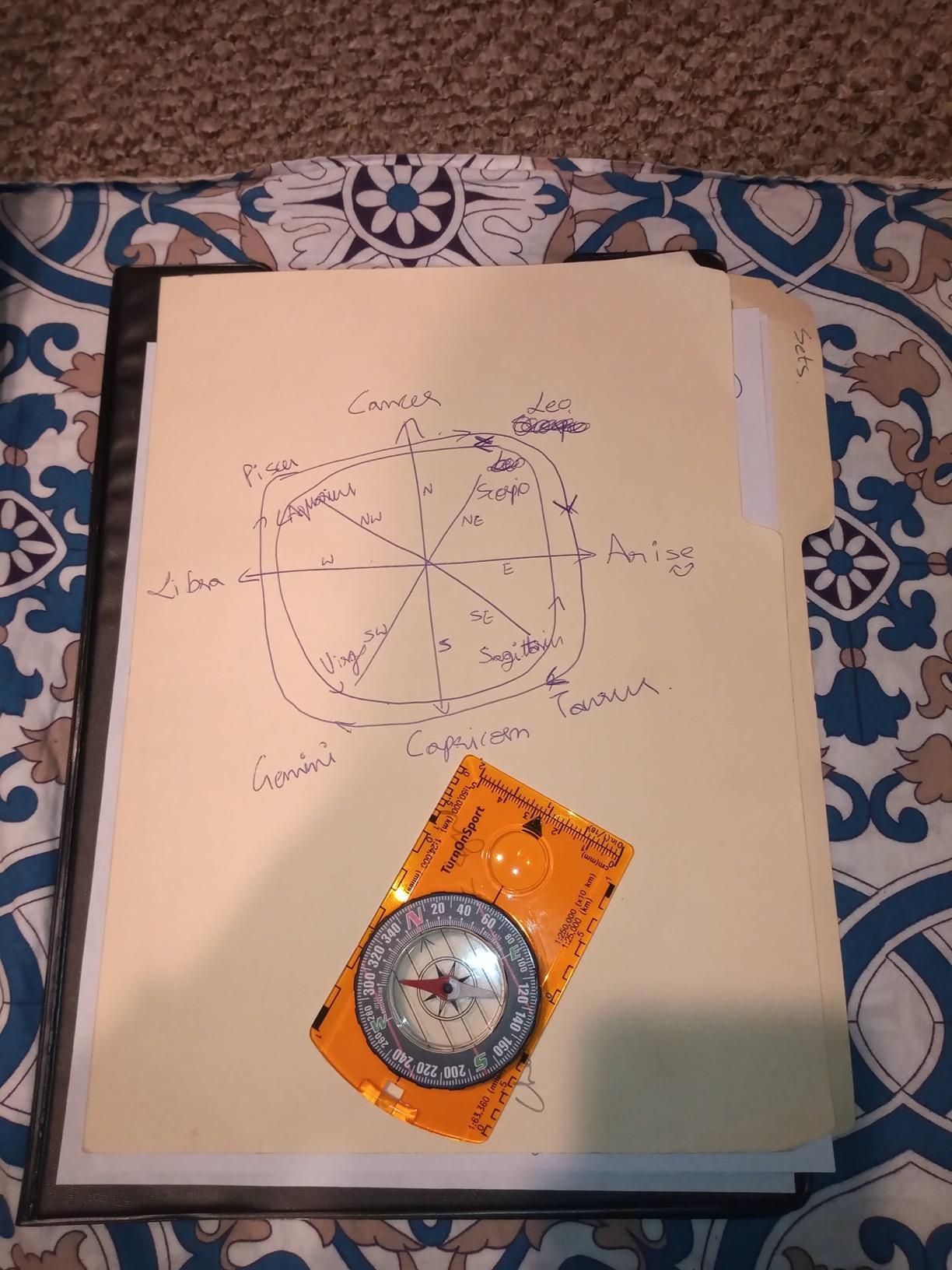 TurnOnSport Orienteering Compass - Advanced Scout Compass for Hiking, Camping, and Backpacking customer photo 2