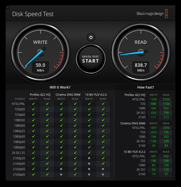 OWC Envoy Pro Elektron 1TB USB-C Portable NVMe SSD | Crushproof, dustproof and waterproof (IP67) - Solid aluminum design - Transfer gigabytes in seconds - For Mac, PC, and more customer photo 2