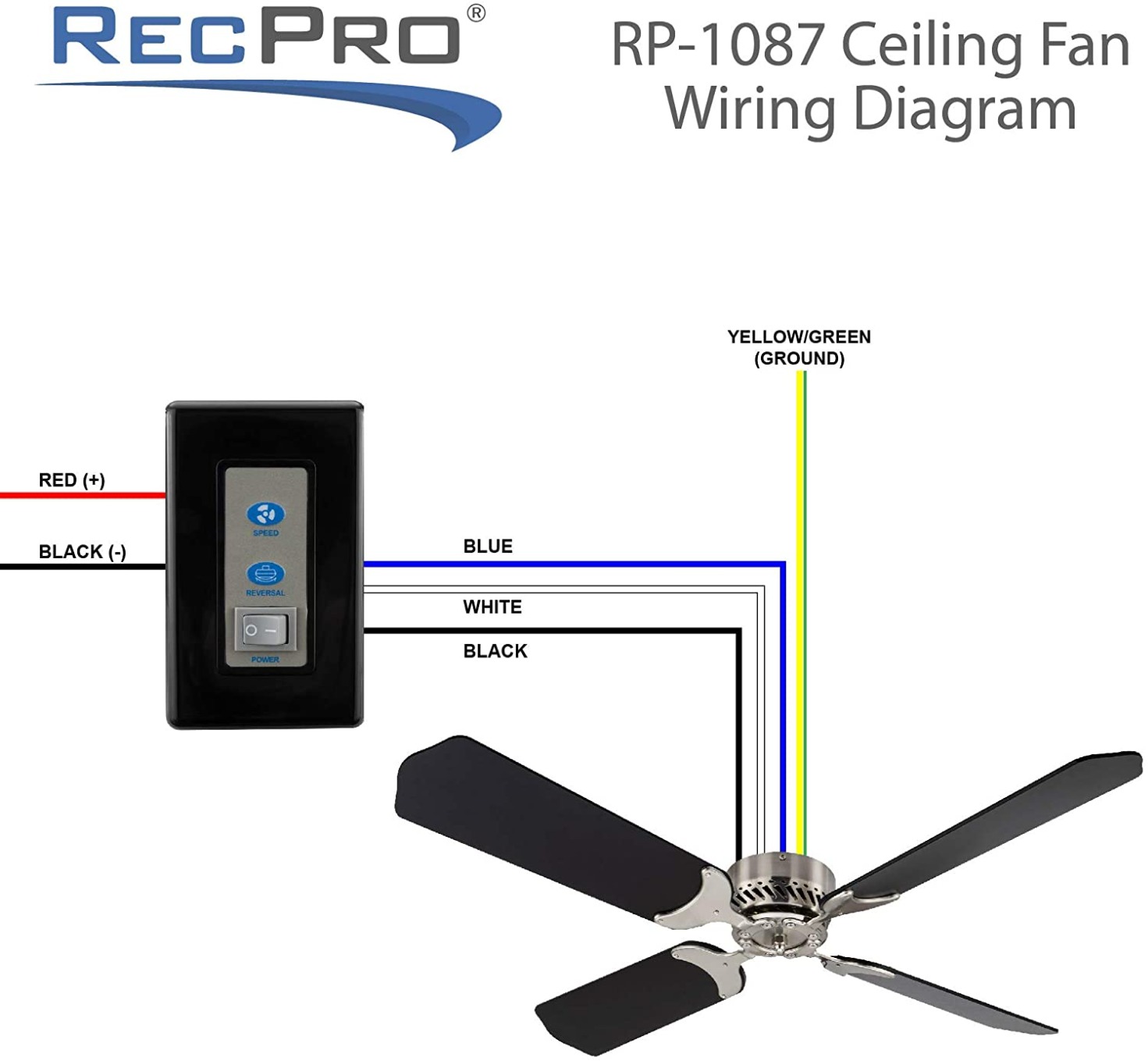Camper Comfort RV Ceiling Fan | 12V | 36''| Black - Brushed Nickle | 4 Blade customer photo 1
