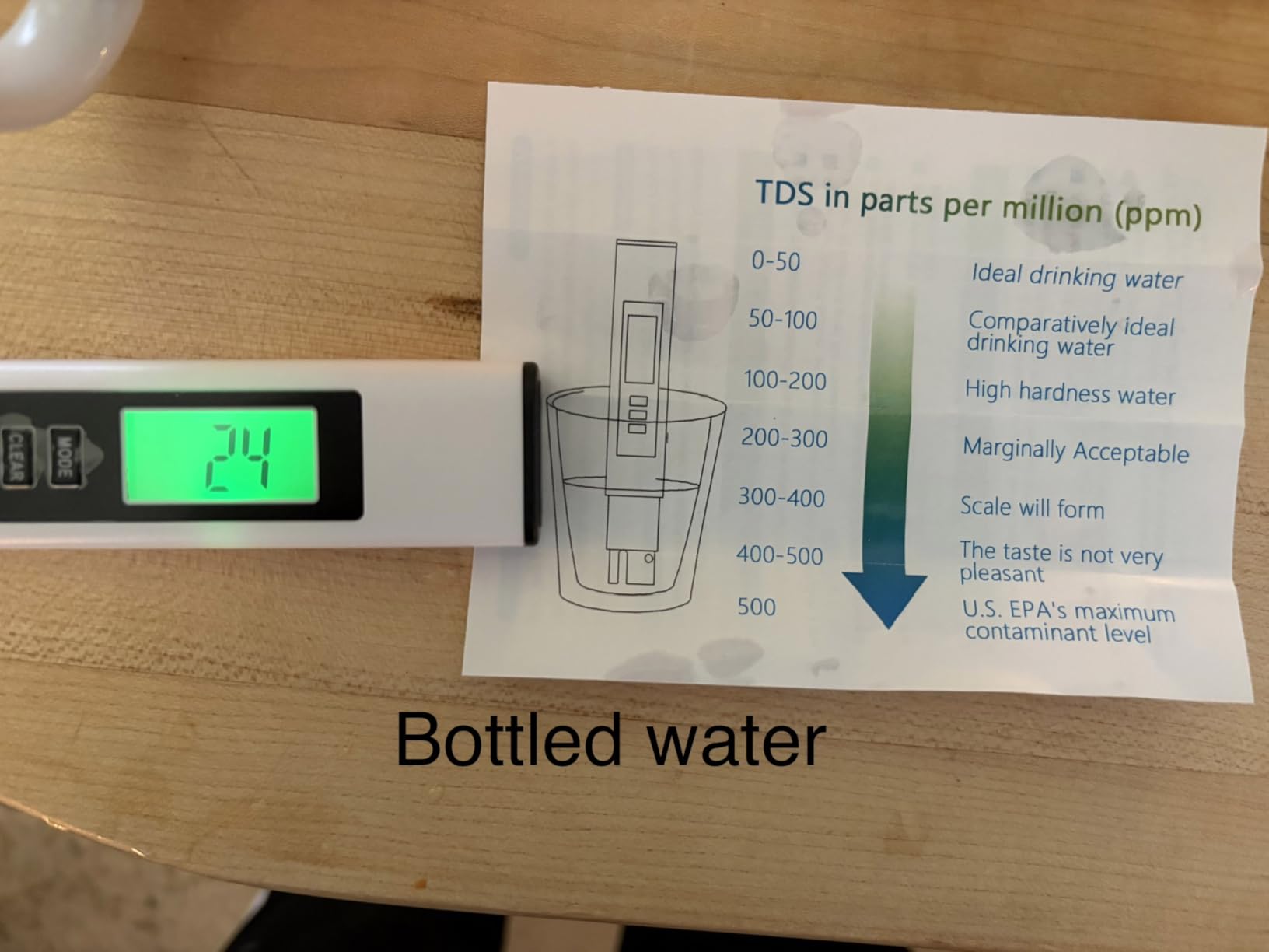 Uzima UZ-2 Camping Water Filter and Drinking Water Filter System, Portable Survival Camping Essentials, Backpacking Purification Gear for Glamping, Hiking, and Hunting Essentials and Military Gear customer photo 1