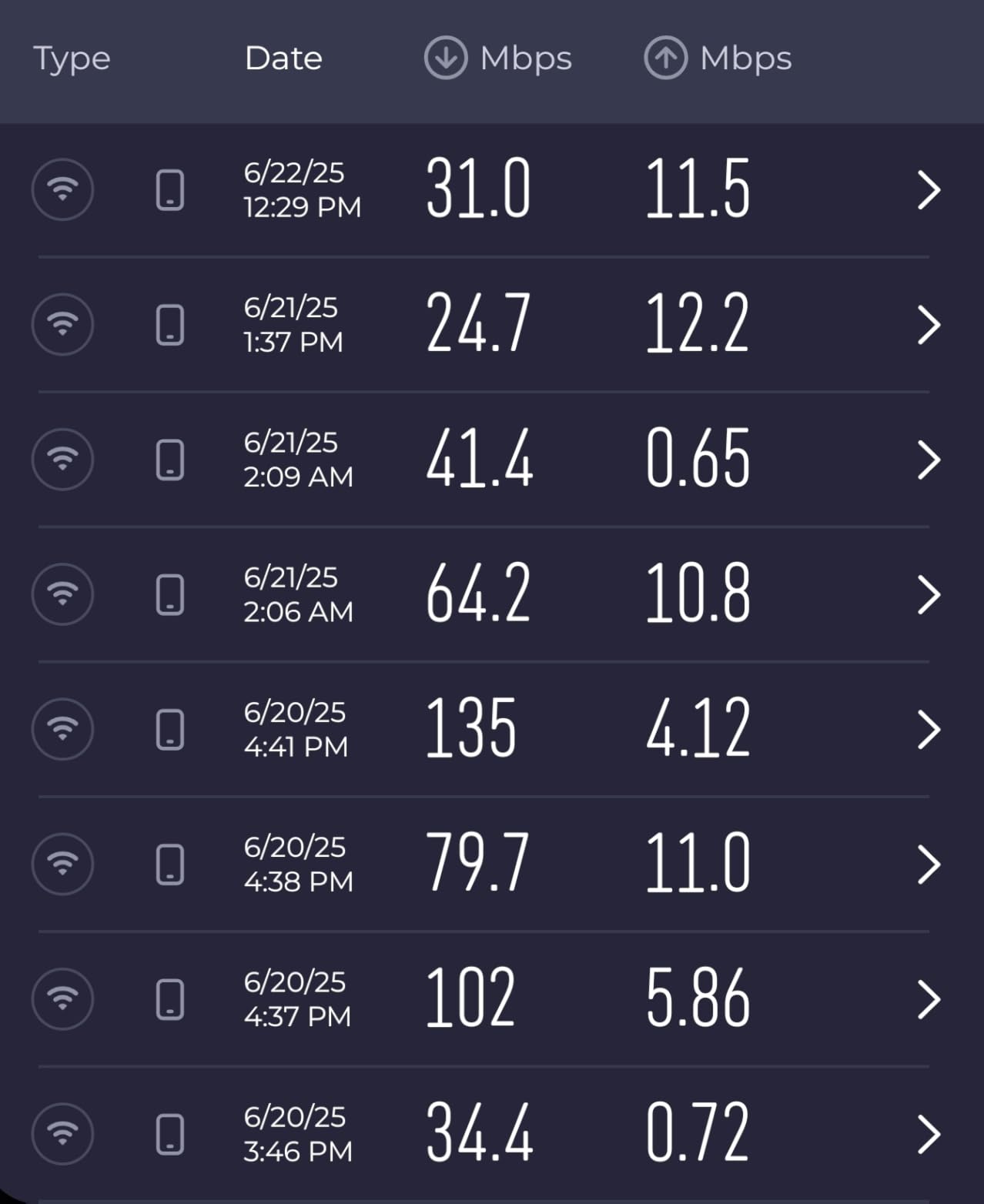 GlocalMe Numen Air 5G Mobile Hotspot, Portable WiFi Hotspot for Travel in 200+ Countries, Ultra High Speed Up to 2.5Gbps, 16 Connected Devices customer photo 2