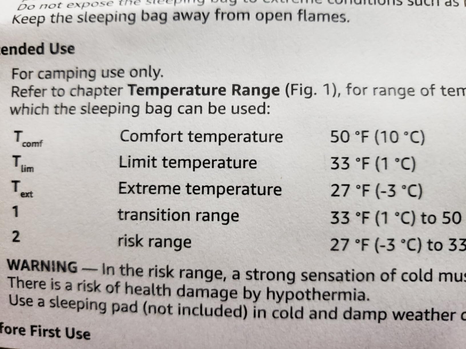 30°F Cool Weather Sleeping Bag for Adults, Warm and Comfortable, Compact Lightweight, 75