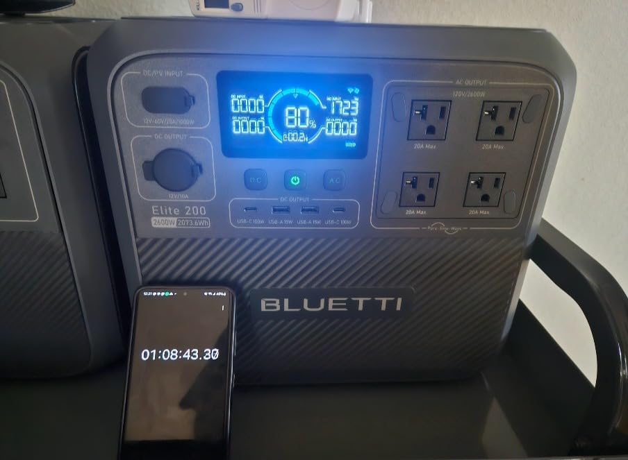 Bluetti Elite 200 V2 Portable Power Station 2073.6Wh 2600W Solar Generator | LFP Battery Backup w/ 4 2600W AC Outlets (3900W Power Lifting), 0-80% Fast Charge in 50 Min. for Camping, Off-grid, Emergency customer photo 1