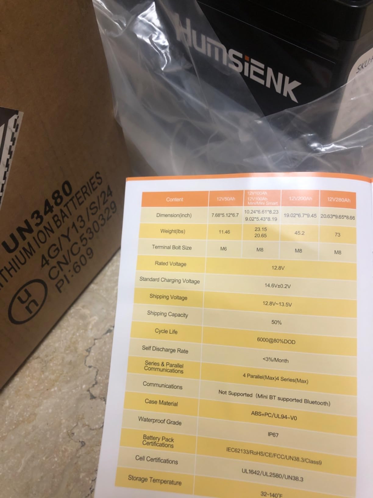 HumsiENK 12V 100Ah LiFePO4 Lithium Battery with Bluetooth (Group 24) 1280Wh | 15000+ Deep Cycles, Built-in 100A BMS & Low-Temp Protection, Energy for RV/Boat/Off-Grid/Home Backup, Lithium Iron Phosphate customer photo 1