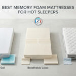 best memory foam mattresses for hot sleepers