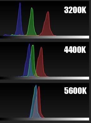 AMBITFUL A2 RGB Tube Light-Full Color Magnetic Video Light Stick customer photo 1